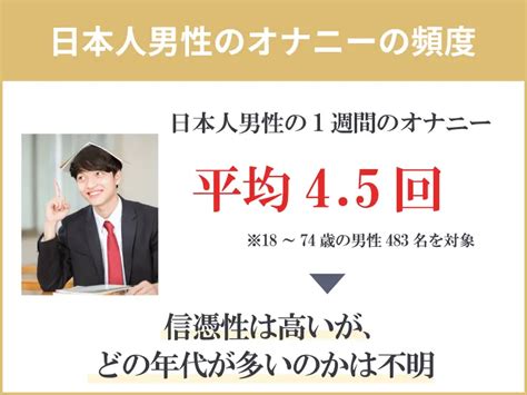 30 代 男性 オナニー|男性はオナニーを毎日しても大丈夫？年齢によってオナニーの頻 .